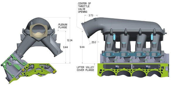 GM Gen V LT1 Hi-Ram, 1 x 92mm LS Throttle Body (Longitudinal Mount) w/Port EFI Provisions & Fuel Rails